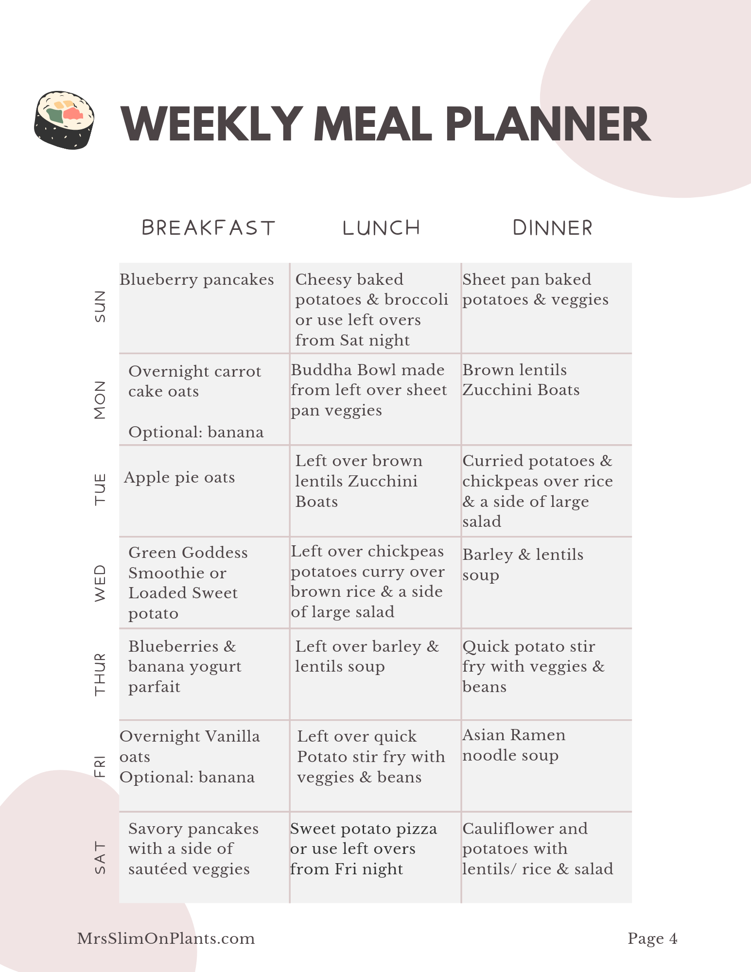 7-Day High-Carb, Low-Fat Plant-Based Meal Plan - Image 2